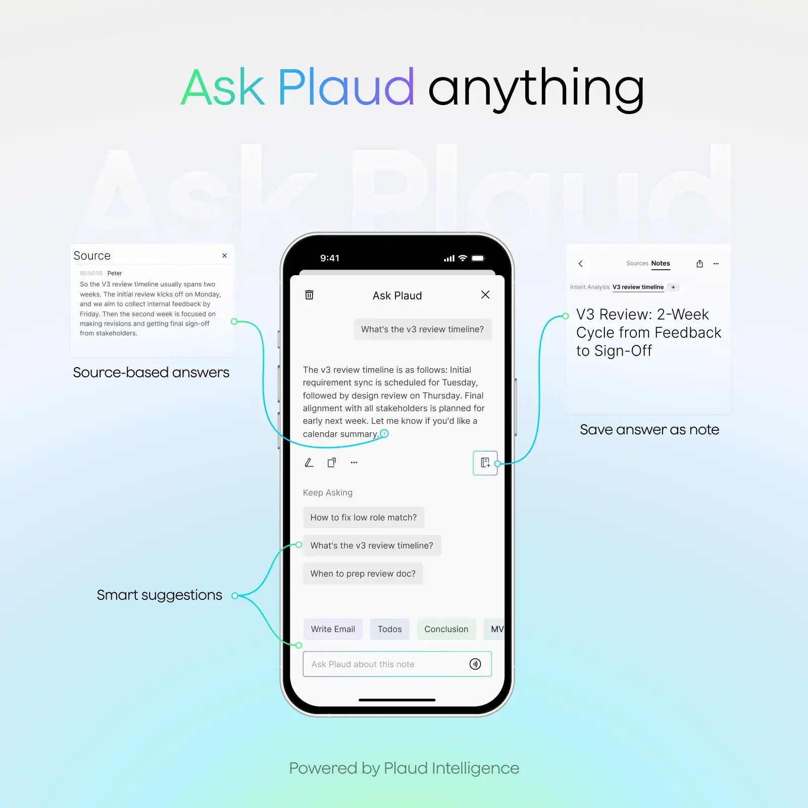 Plaud Note Pro & AI Annual Pro Plan
