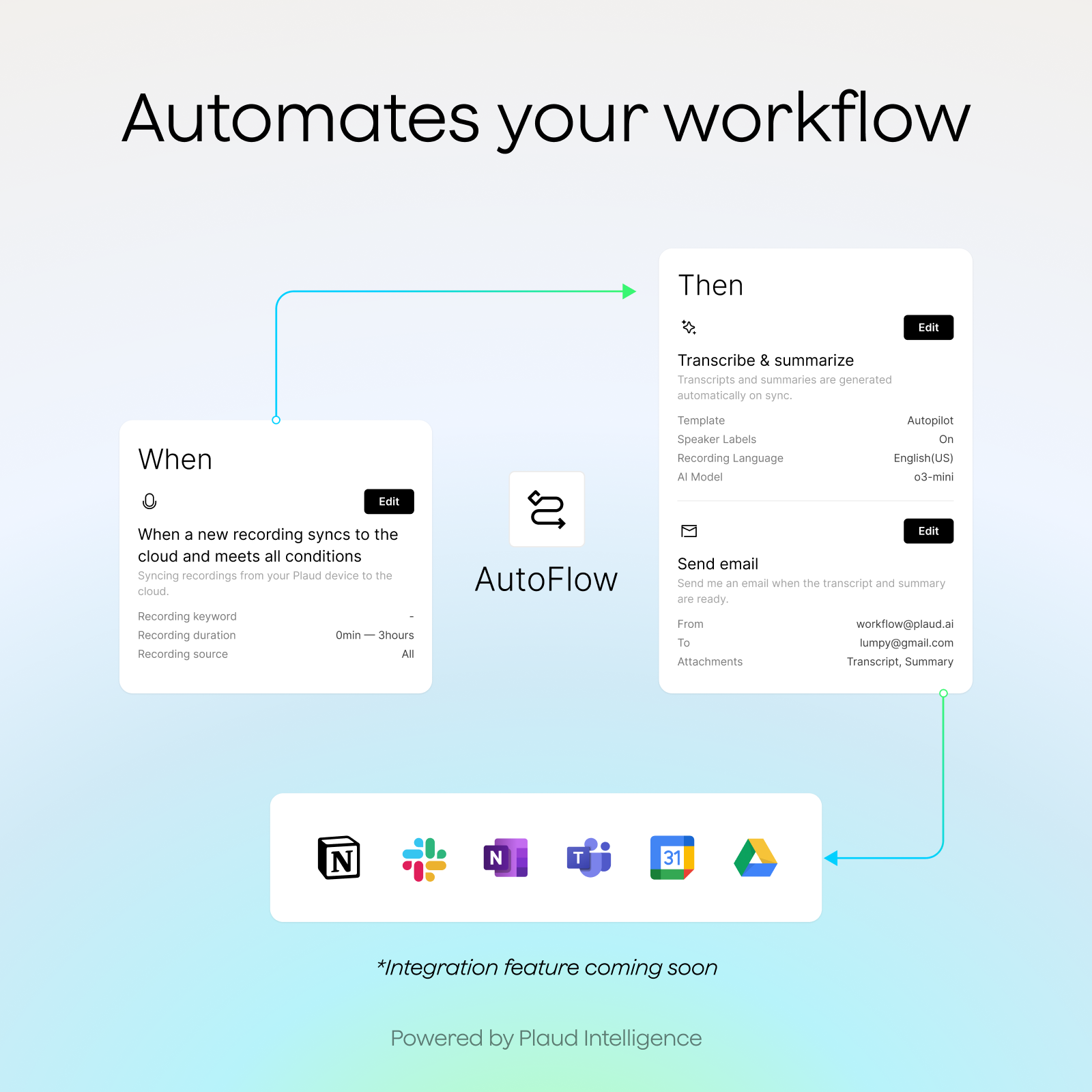 Plaud NotePin + Plan Unlimited Anual de Plaud AI