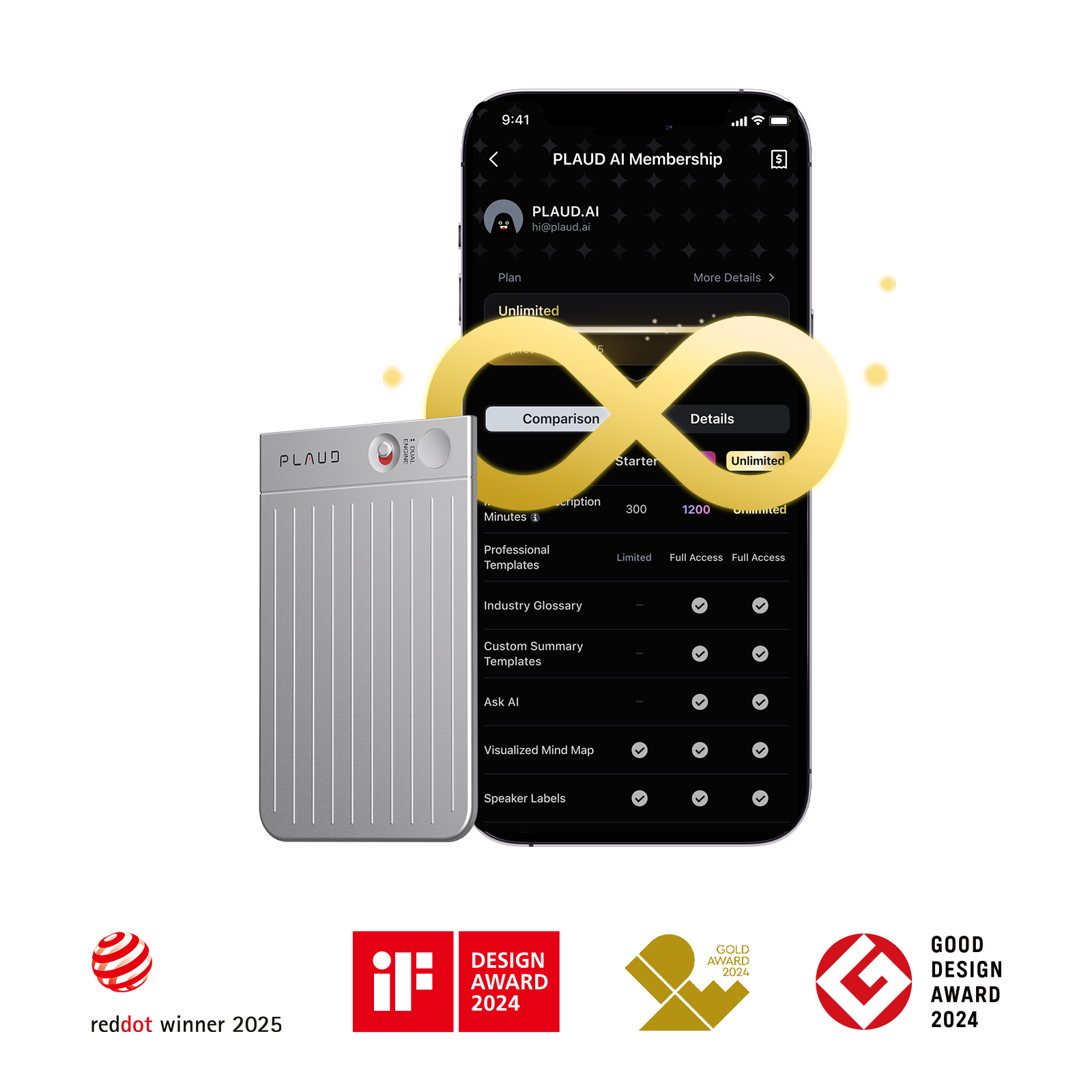 PLAUD NOTE & AI Annual Unlimited Plan | 2 Pack