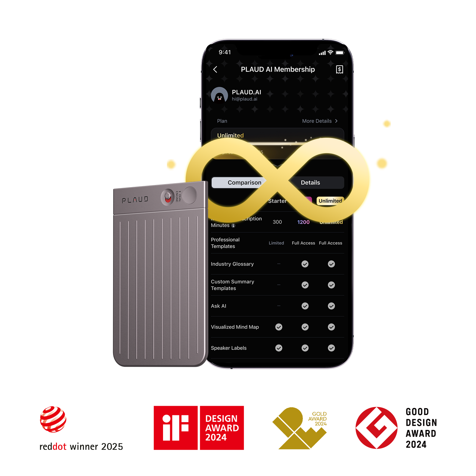 PLAUD NOTE & AI Annual Unlimited Plan | 2 Pack