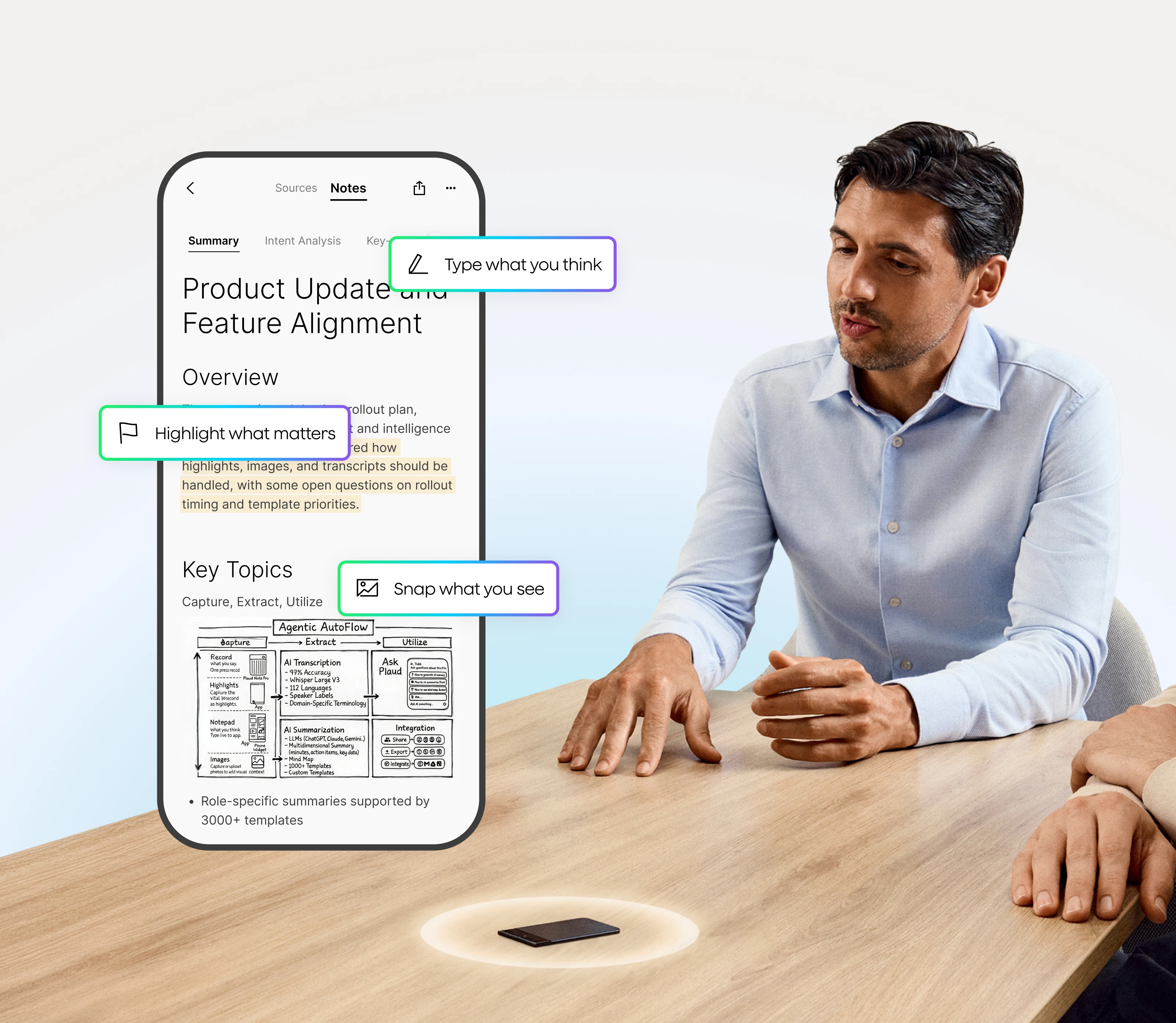 Capture the full context behind every conversation