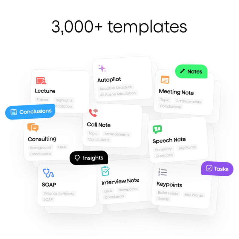 Plaud Note & AI Annual Unlimited Plan