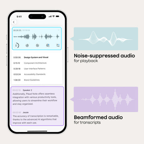 The Trade-Off Between Sounding Good and Transcribing Accurately