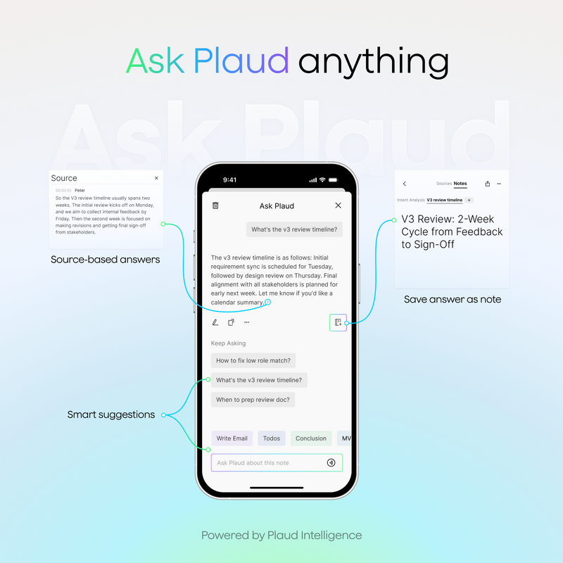 Plaud AI Subscriptions & Membership
