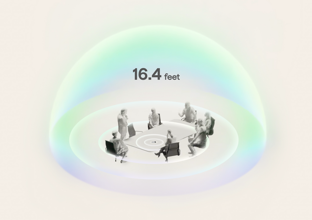 Clear capture across the room