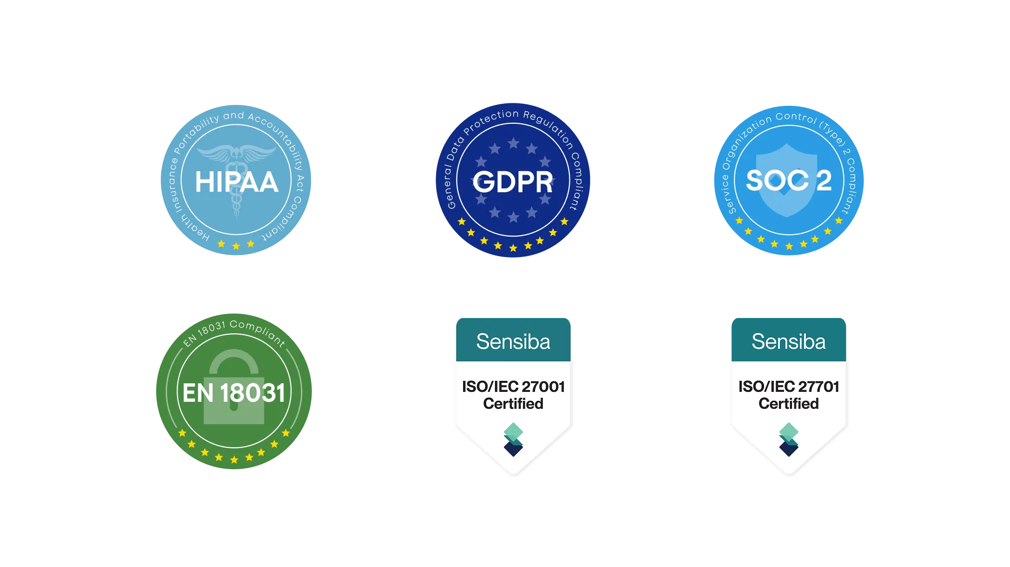 Enterprise security and compliance