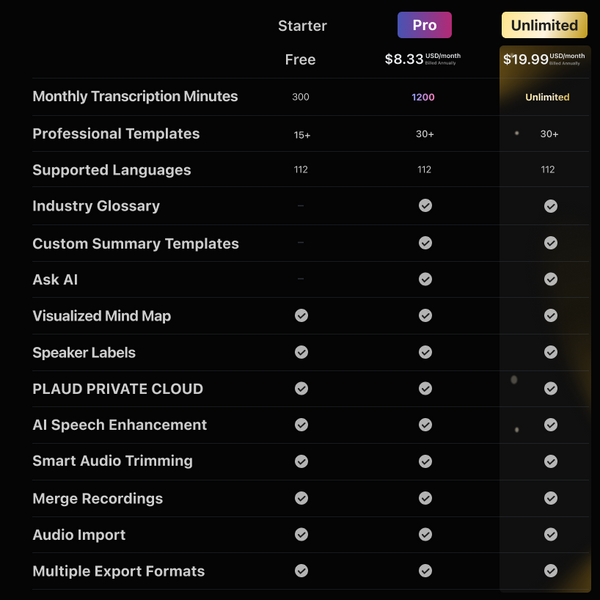 PLAUD NotePin & AI Annual Pro Plan
