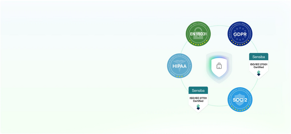 Security & Compliance