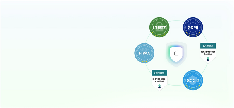 Security & Compliance