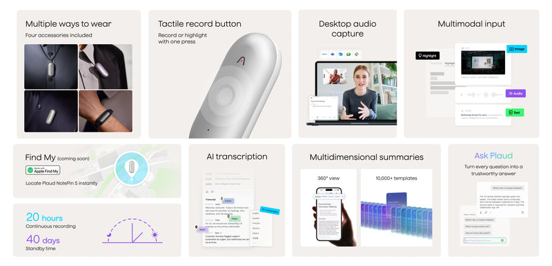 Aperçu des spécifications