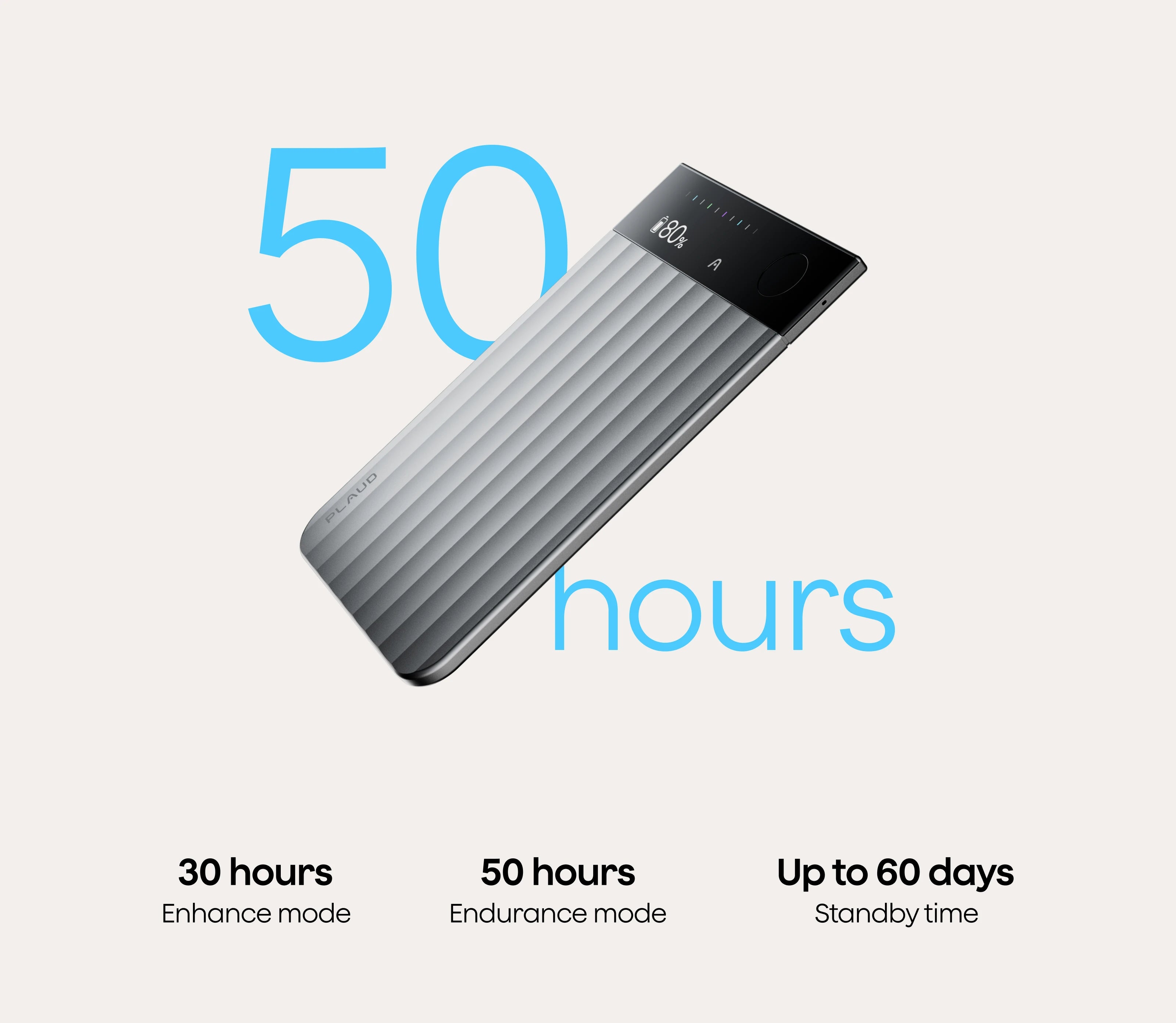 Professional endurance