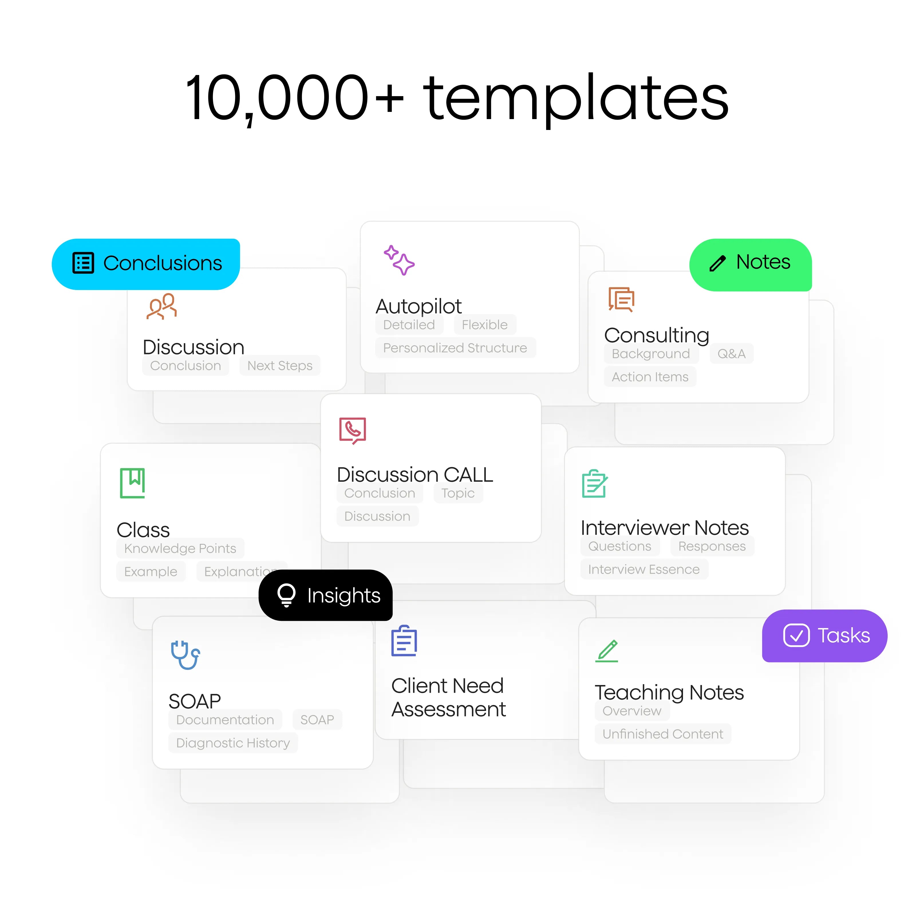 Plaud NotePin & AI Annual Pro Plan