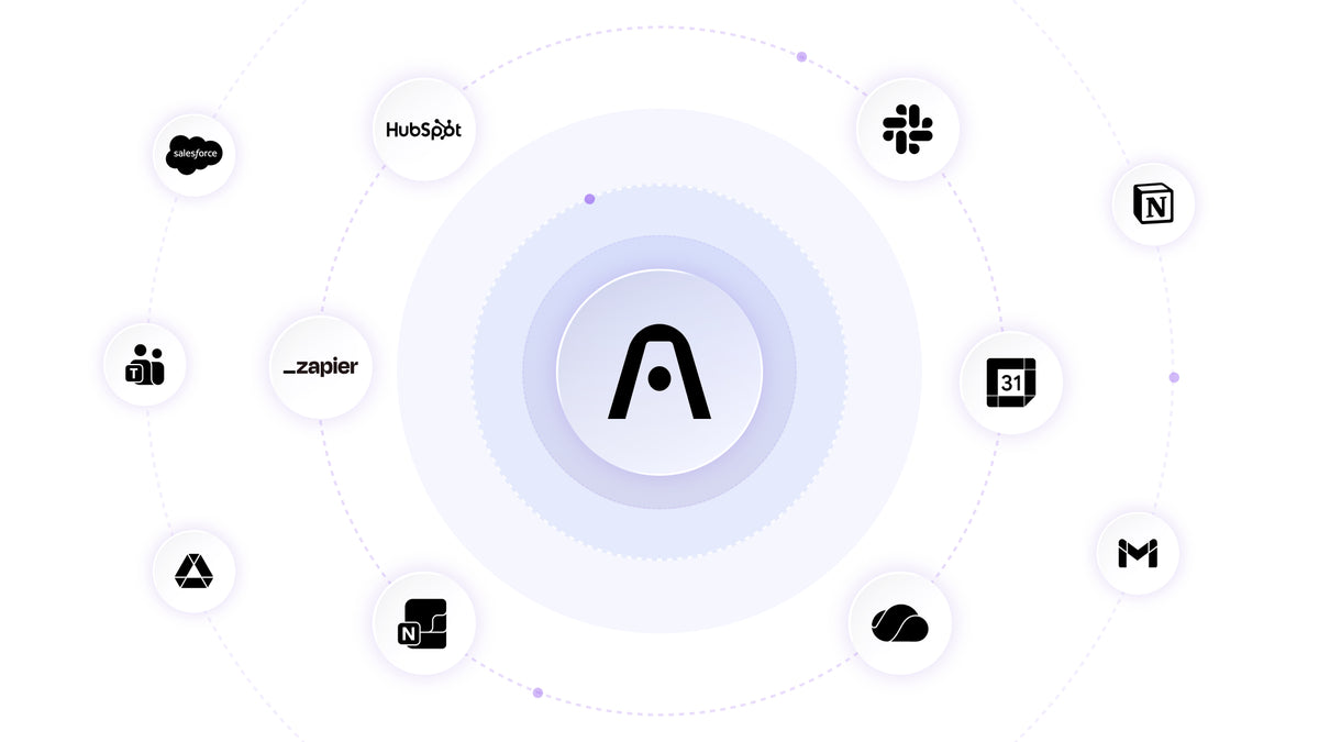 Plaud AI integrates with apps like Slack, Notion, Salesforce, and HubSpot for seamless workflow automation.