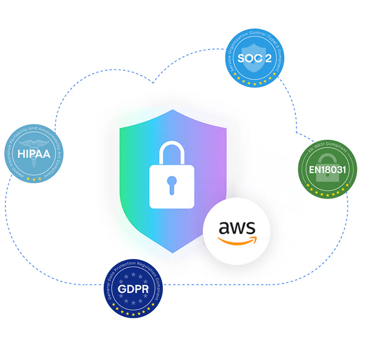 Plaud Developer Platform